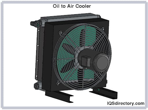 Oil to Air Cooler