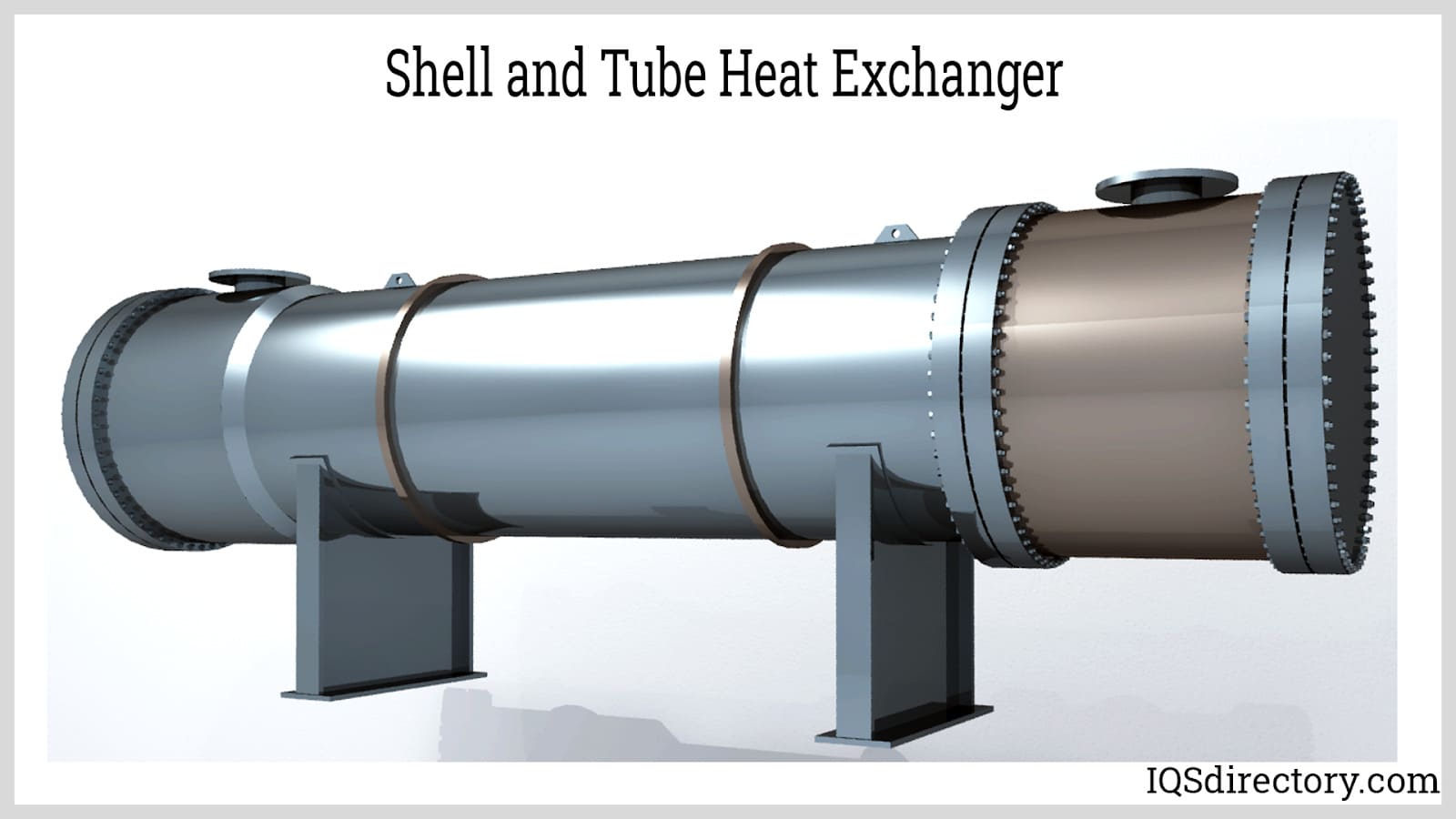 Shell and Tube Heat Exchange