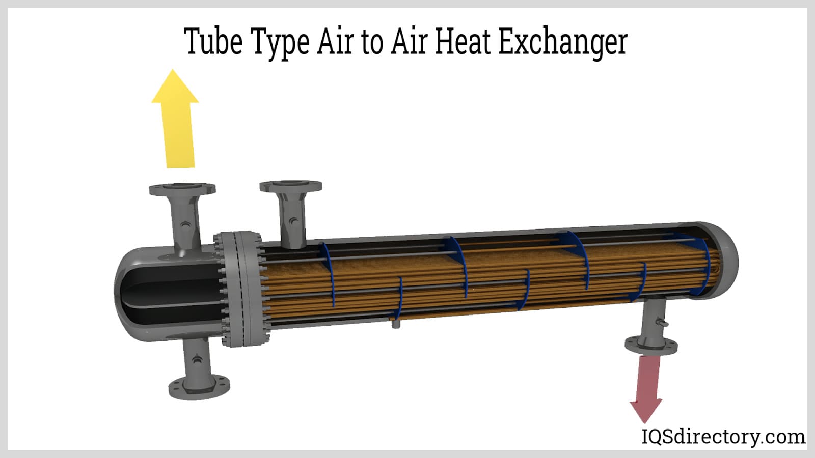 Tube Type Air to Air Heat Exchanger